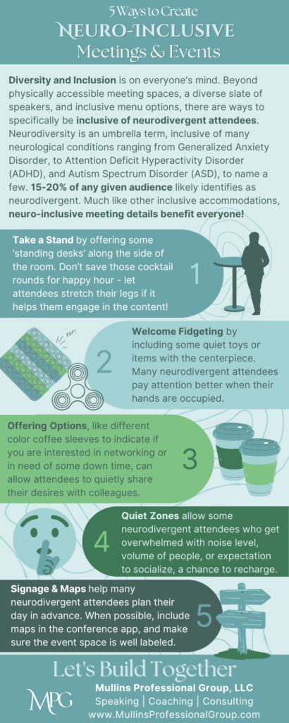 Neuro-inclusive meeting infographic. Covers 5 topics outlined in article from 'take a stand' to fidgeting, to offering options, hosting quiet zones, and increasing signage and communication.