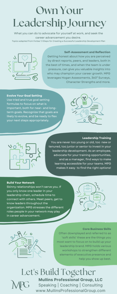 Own Your Leadership Journey Infographic from MPG. Focus on Self-Assessment, Goal Setting, leadership training, building your professional network, and core business skills.