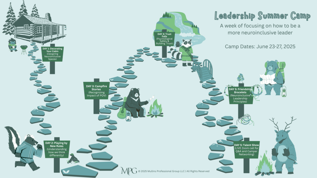 Map of Leadership Summer Camp
